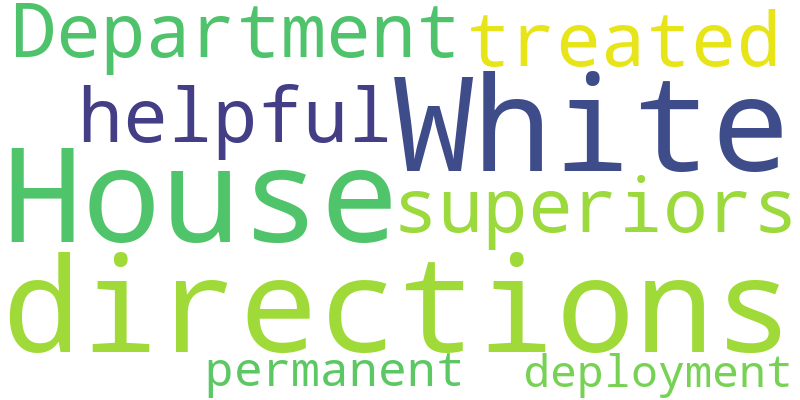 Word Cloud for  Senator Wicker